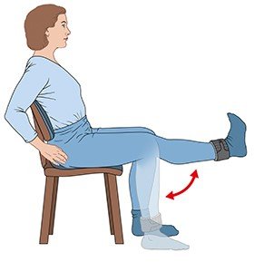 Illustration: Leg extensions while sitting