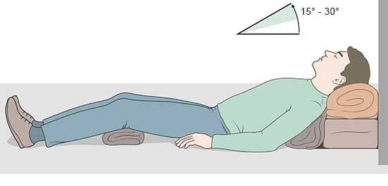 Image: Supine position with elevated head