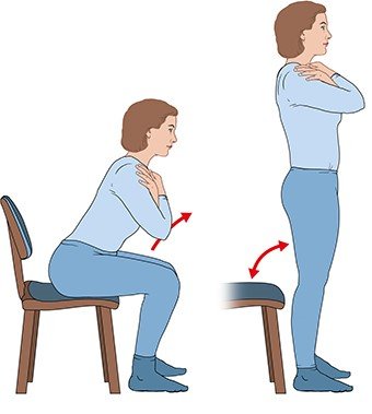 This two-part schematic illustration shows a woman doing a strengthening exercise for her legs and feet. The left side shows the starting position on a chair. The right side shows her standing up with her arms crossed.