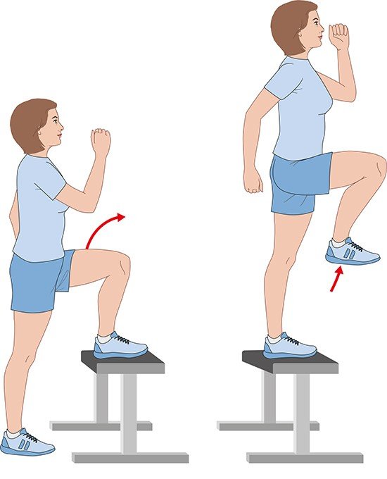 Illustration: Step-ups