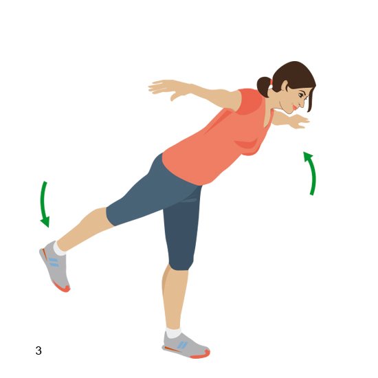 Illustration: The airplane - third position