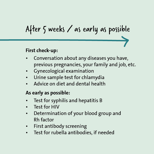 Illustration: Prenatal testing