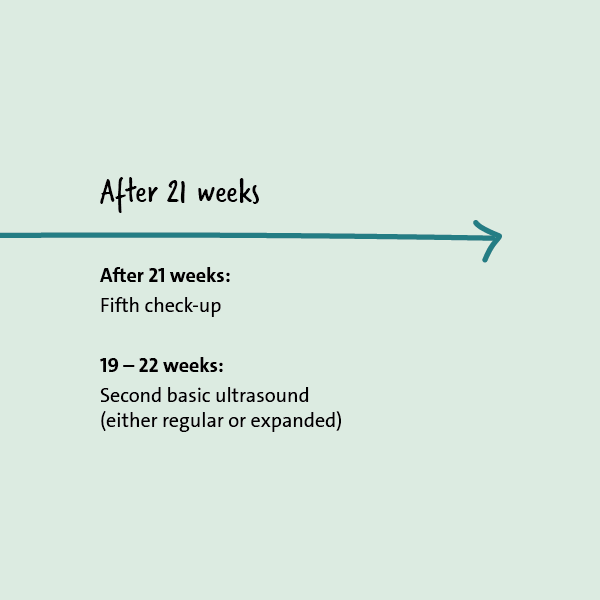 Illustration: Prenatal testing