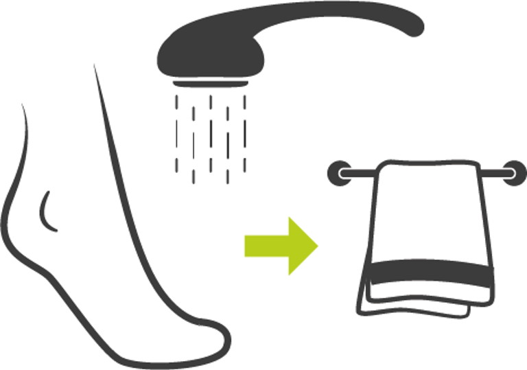 Icon Füße waschen