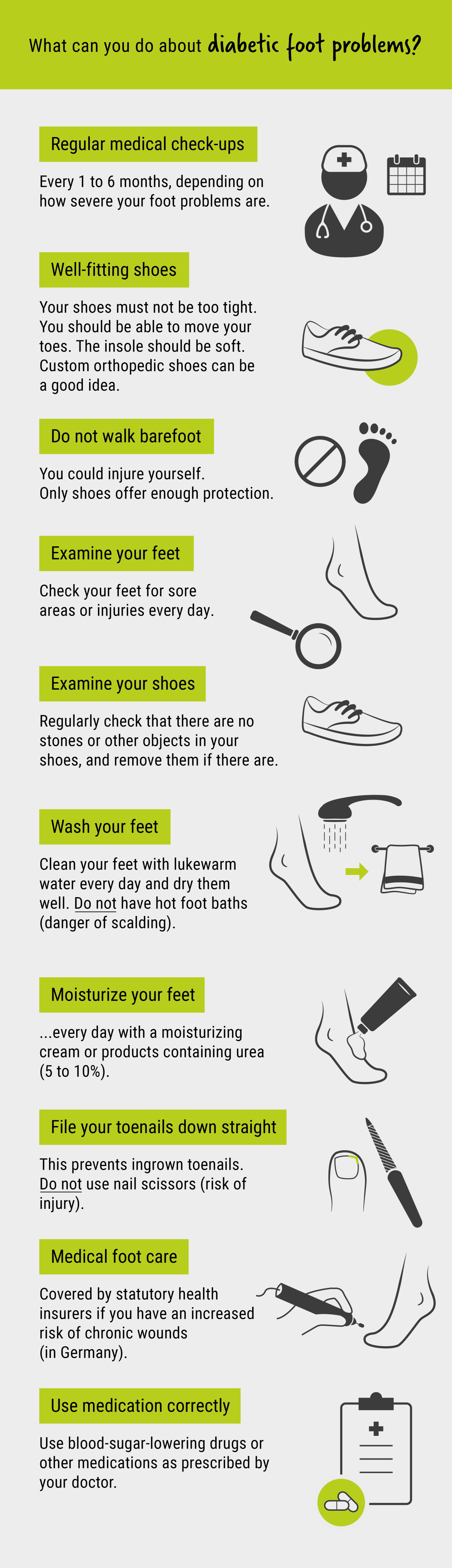 Illustration: Managing diabetic foot problems