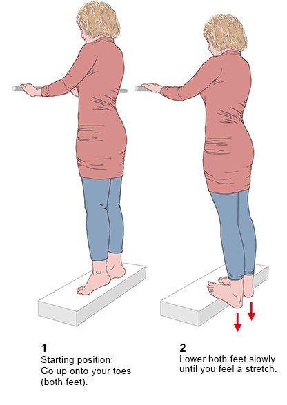 3 Everyday Stretches for Your Feet — PodiatryCare, P.C. and the