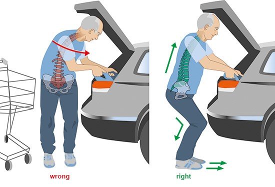 Illustration: How to move a heavy object without twisting your spine