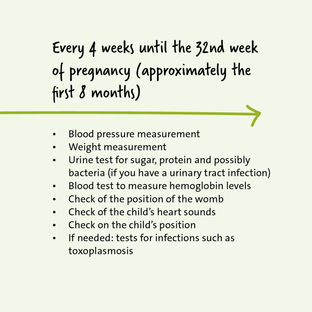 Illustration: Prenatal testing