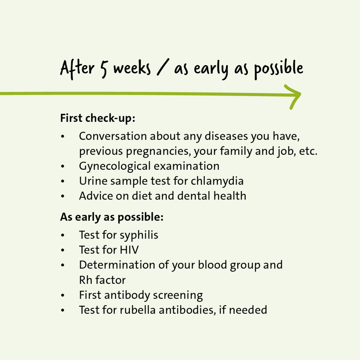 Illustration: Prenatal testing