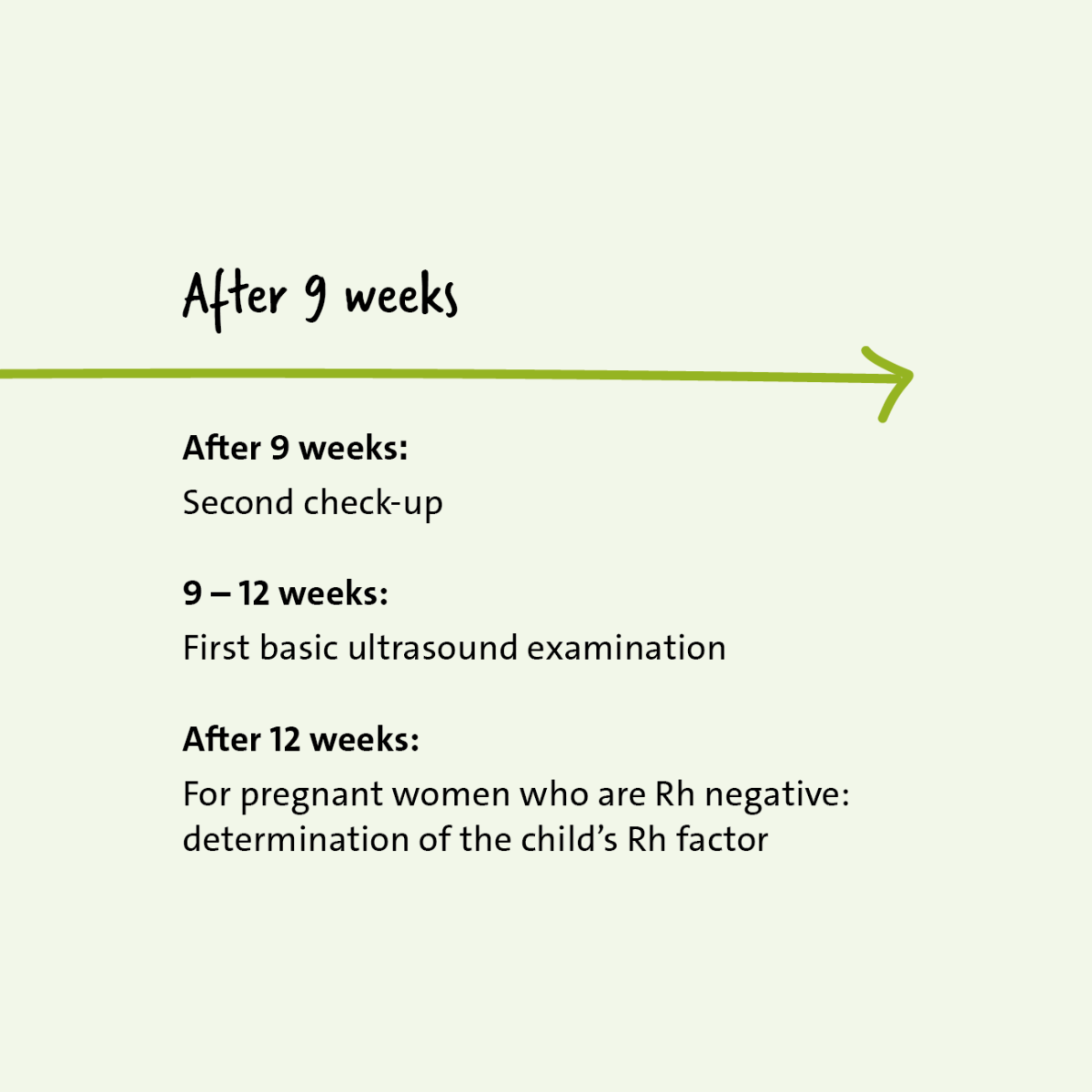 Illustration: Prenatal testing