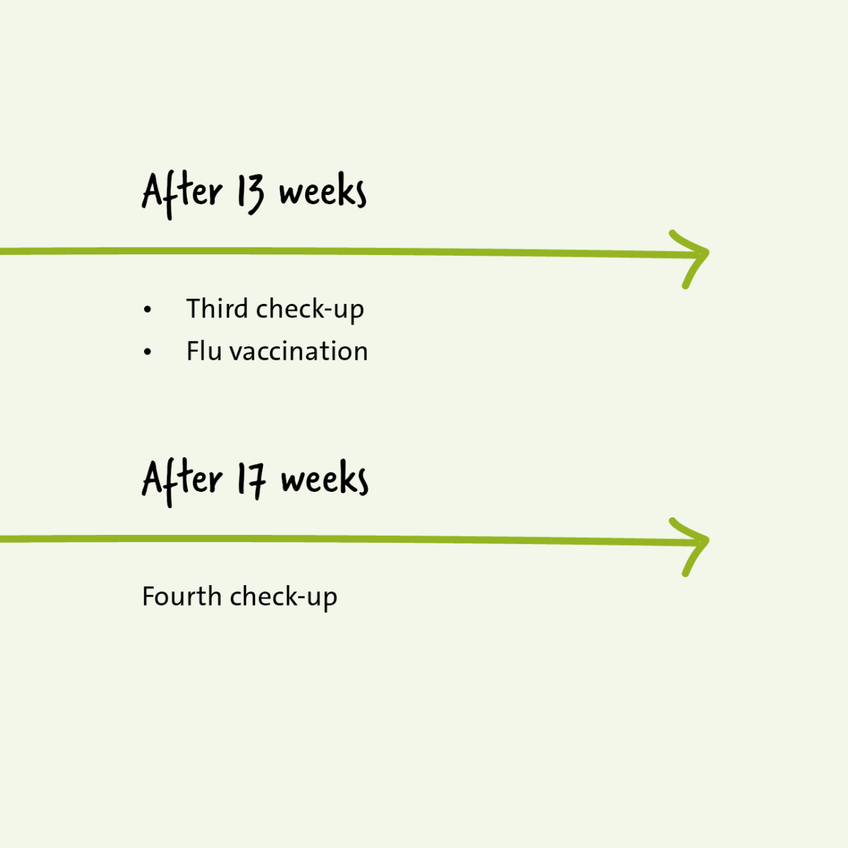 Illustration: Prenatal testing