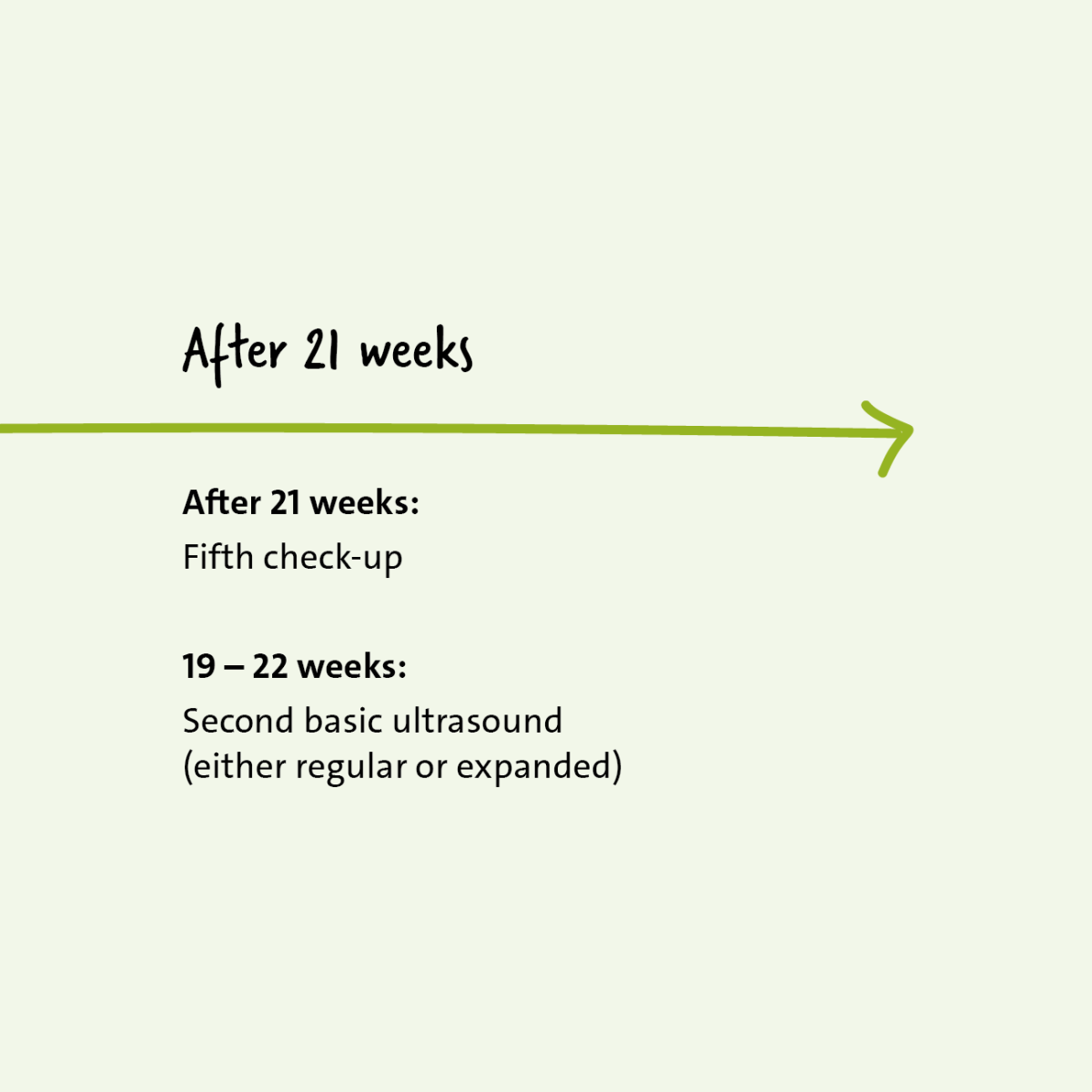 Illustration: Prenatal testing