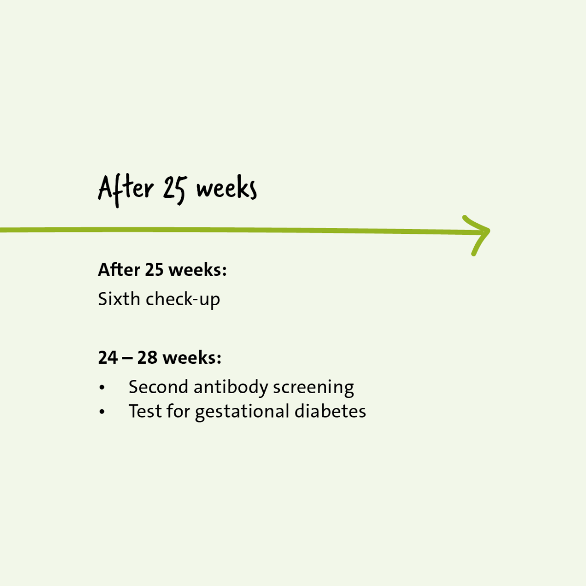 Illustration: Prenatal testing