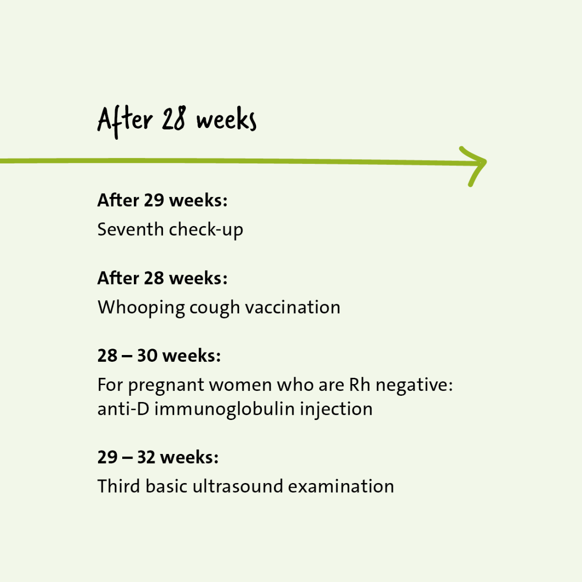 Illustration: Prenatal testing