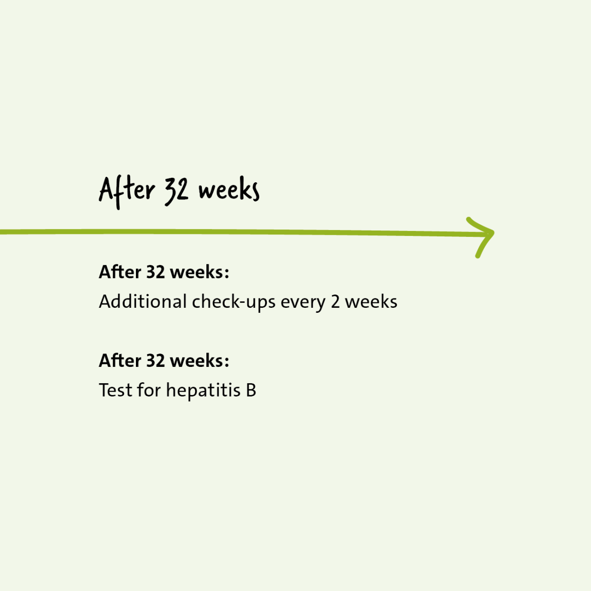 Illustration: Prenatal testing