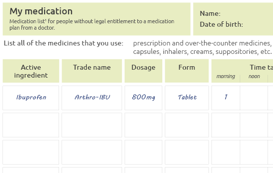 Illustration: Medication list – example of a filled-in table