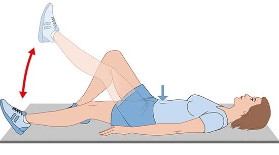 Illustration: Straight leg raises