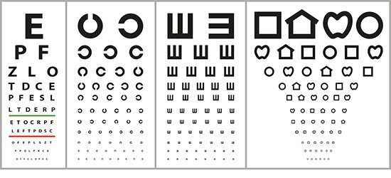 Illustration: Different types of eye charts