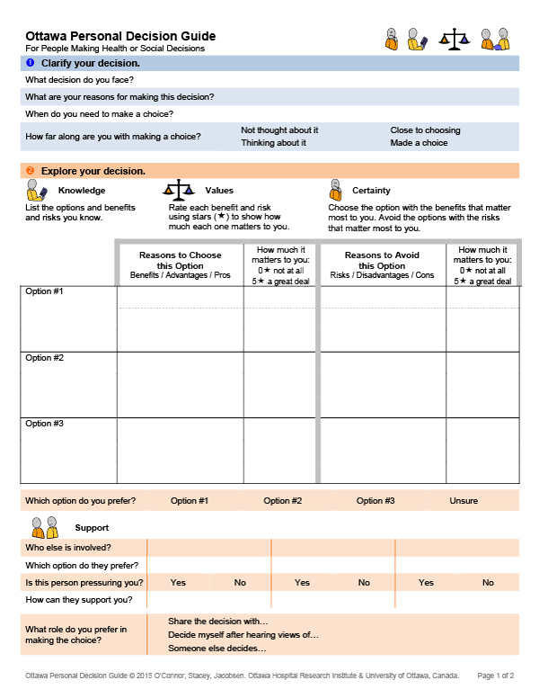 Illustration: Preview of decision aid