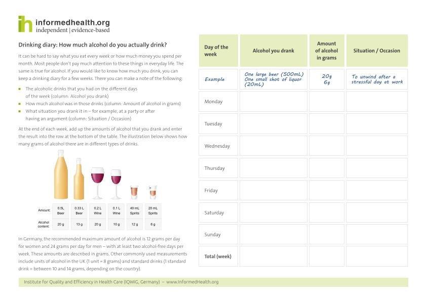 Illustration: Picture of a drinking diary template