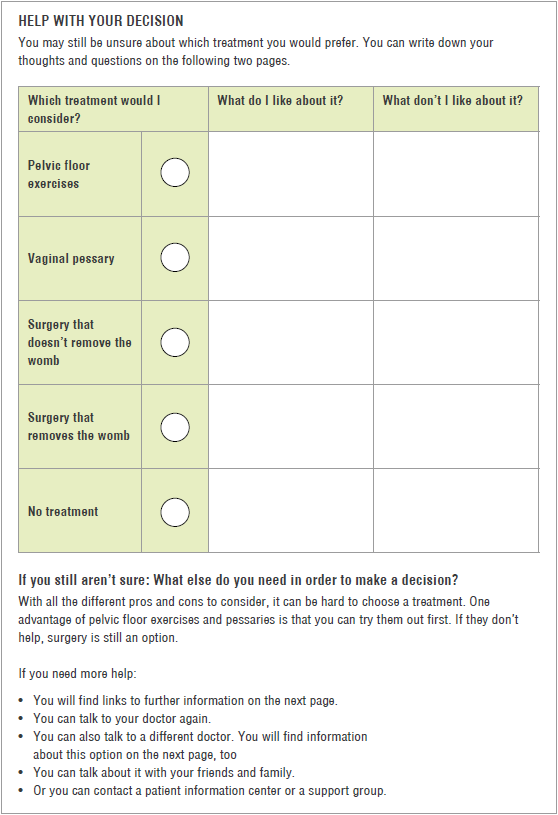 Illustration: Thumbnail of the decision aid