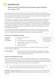 Thumbnail of decision aid spinal stenosis